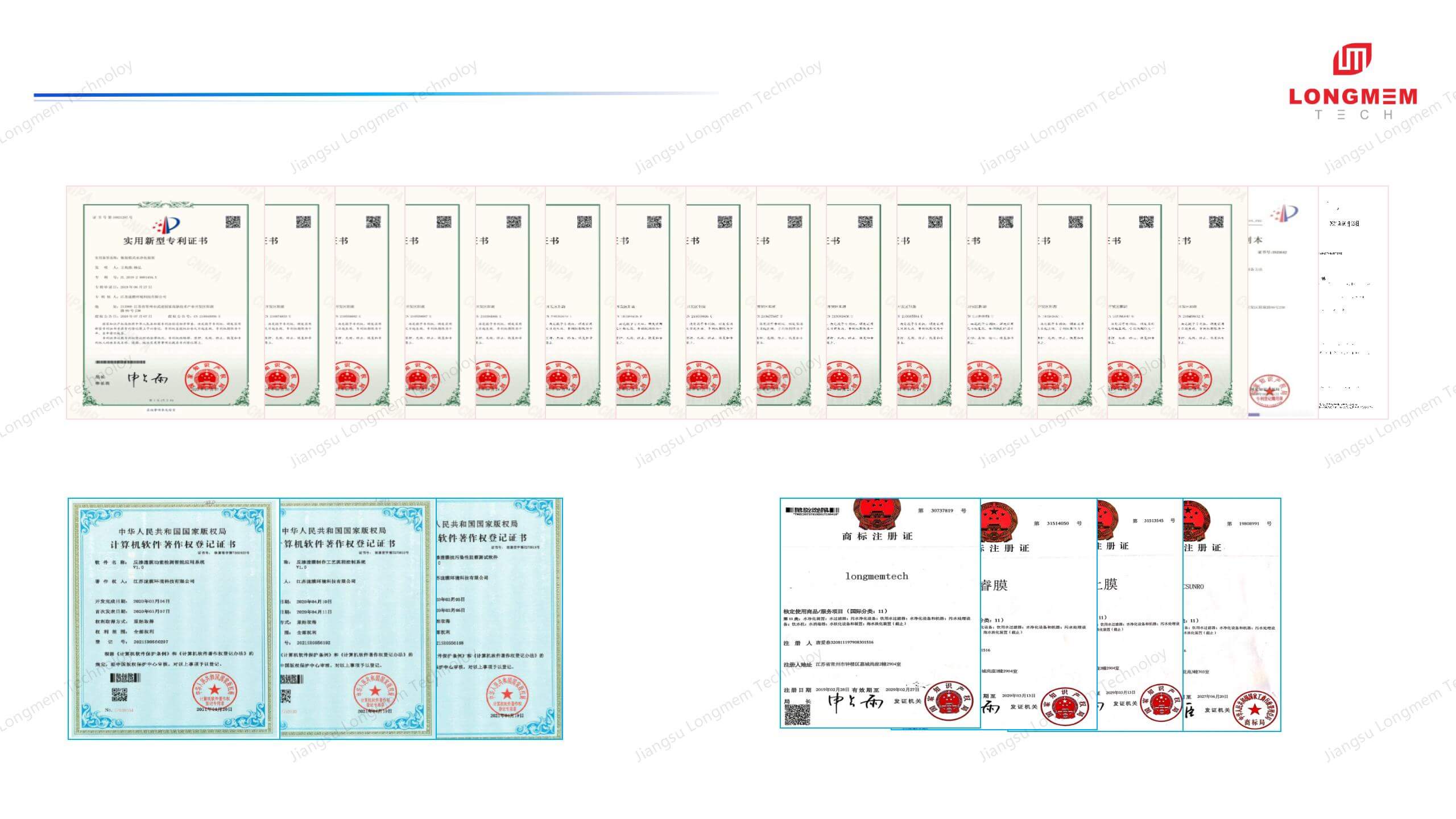 Qualifications and Honors of LM4040-BW,Brackish Water Reverse Osmosis Membrane Element_01