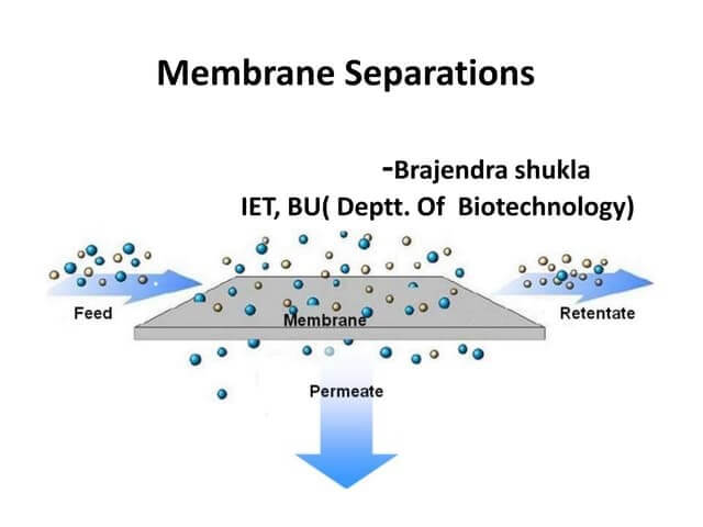 membraneseparations-220813063735