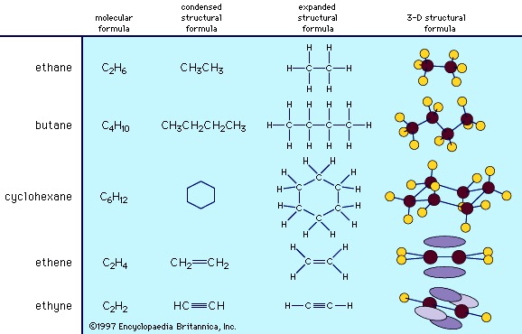 structures-compounds-formulas
