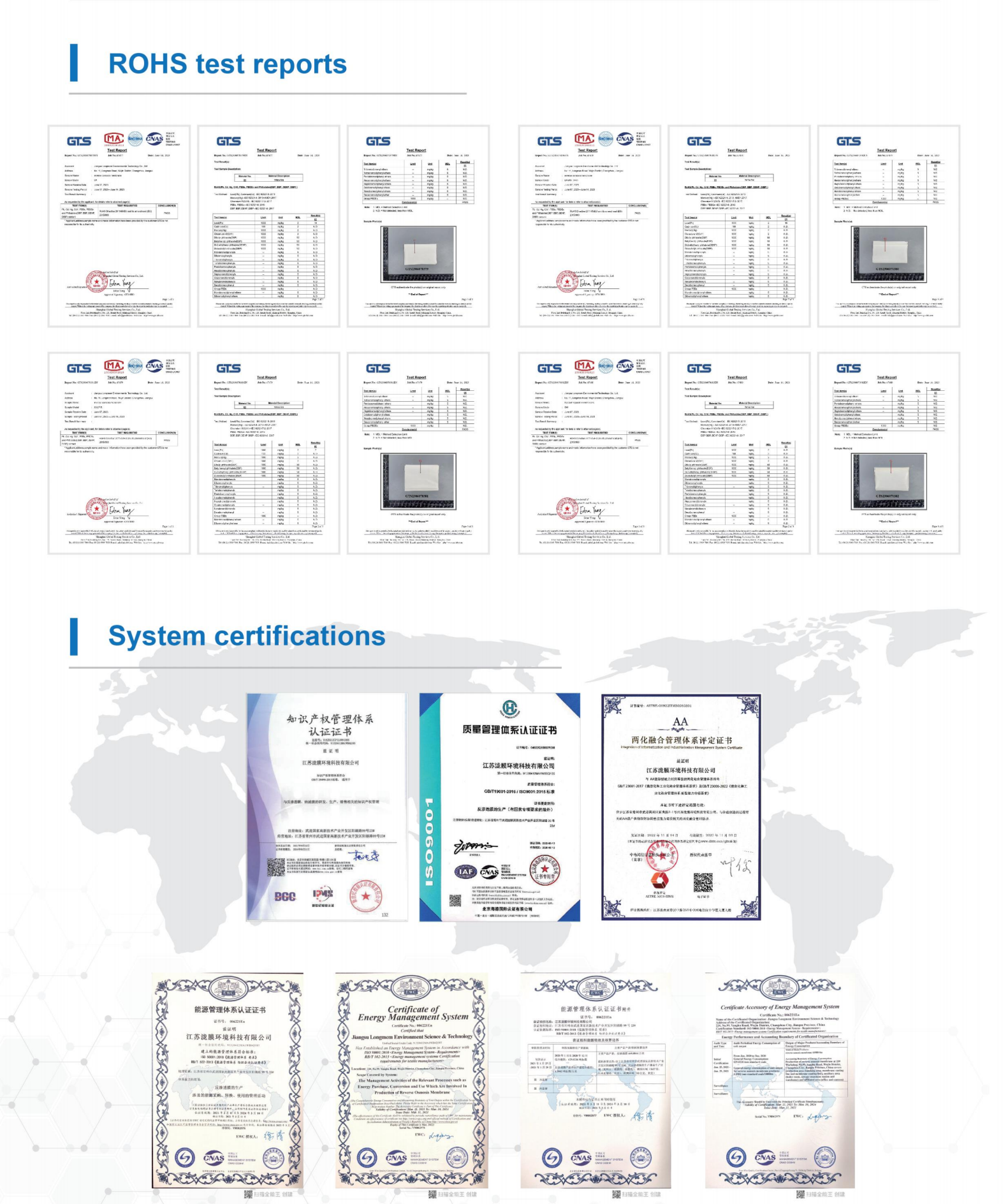提取自Jiangsu Longmem Technology Co., Ltd Brochure-RO membrane(1)